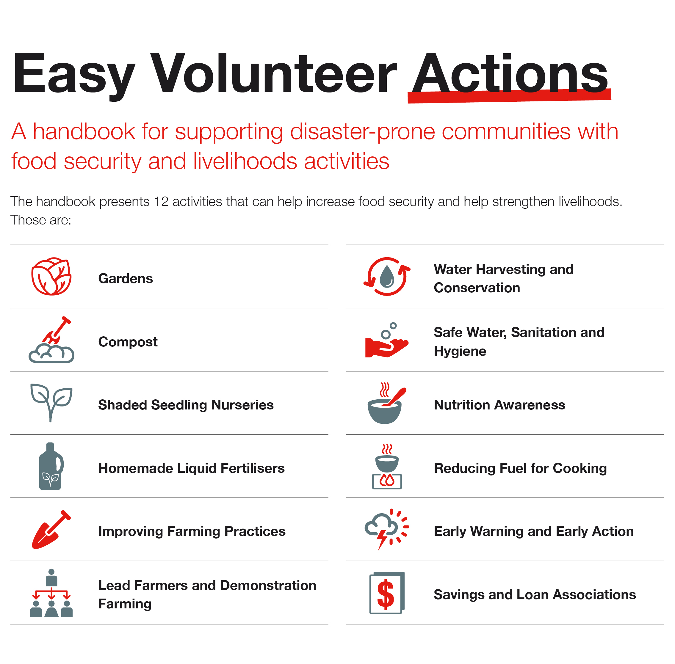 Easy Volunteer Actions Handbook - Livelihoods Centre