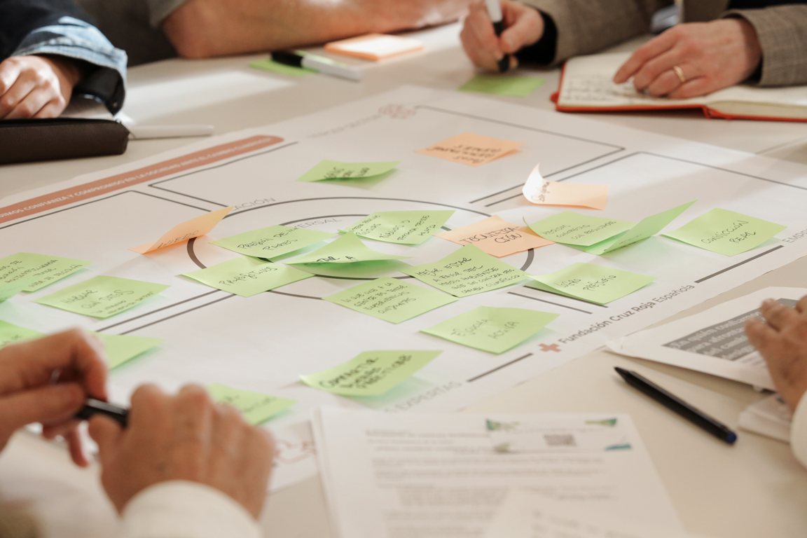 Conversaciones Humanitarias generadoras de futuro: Cambio Climático