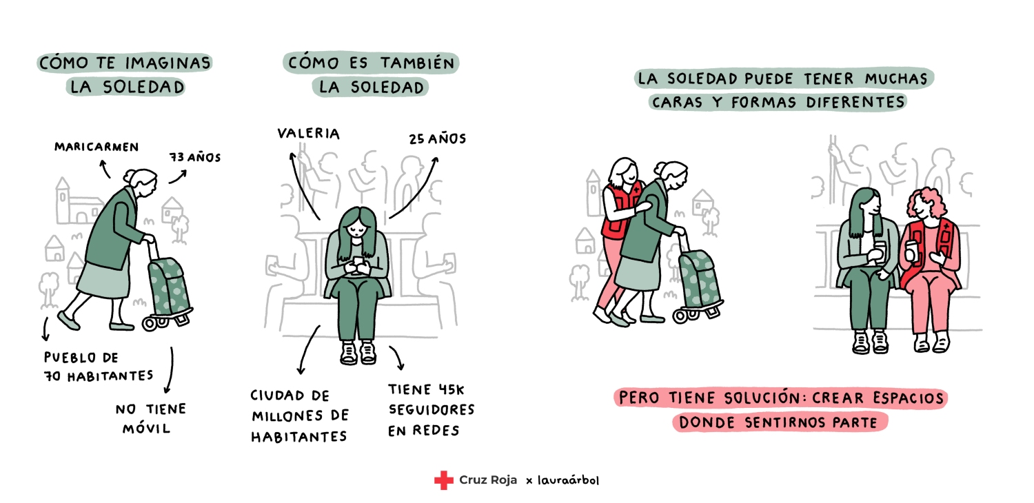 También es soledad