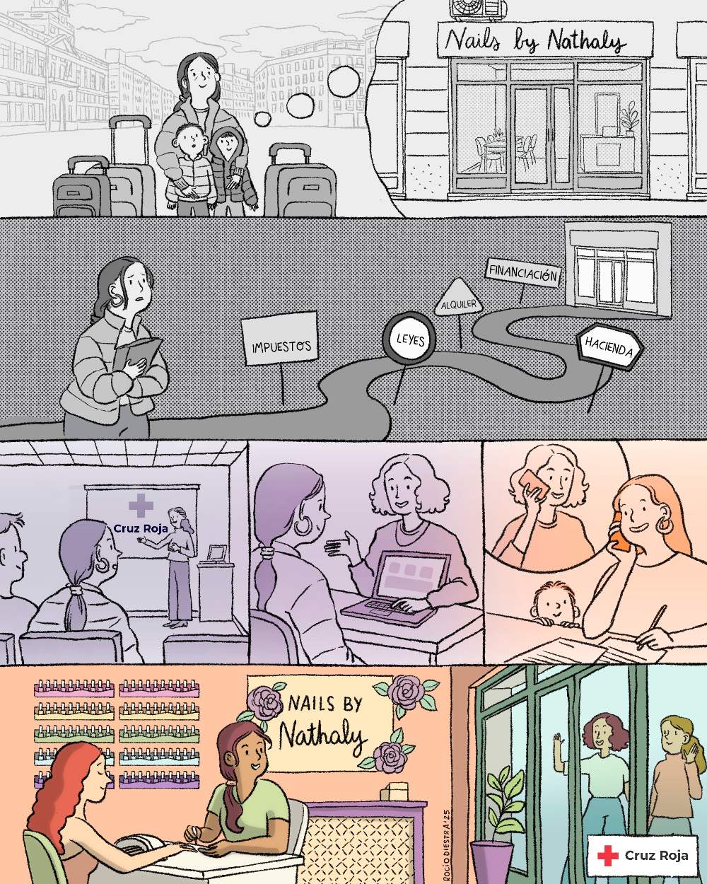 El camino hacia el autoempleo