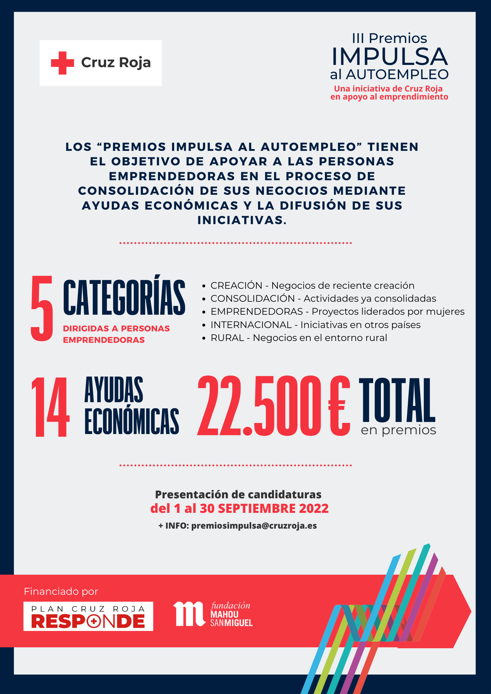 III Edición Premios Impulsa al Autoempleo