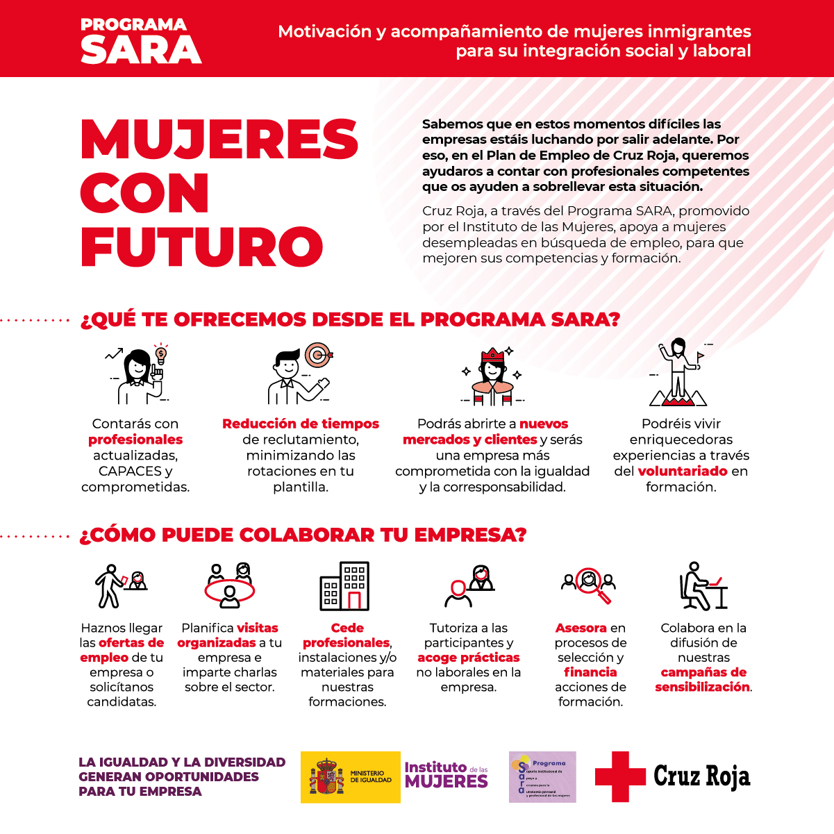 Las empresas apoyan a las mujeres participantes del Programa SARA