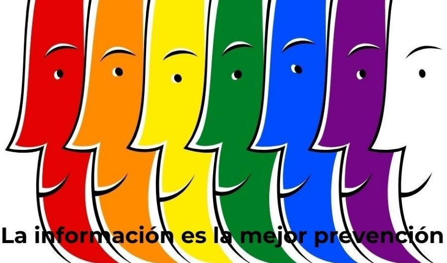 Medidas básicas para prevenir la infección del VIH