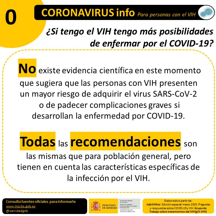 CORONAVIRUS: Información para personas con el VIH
