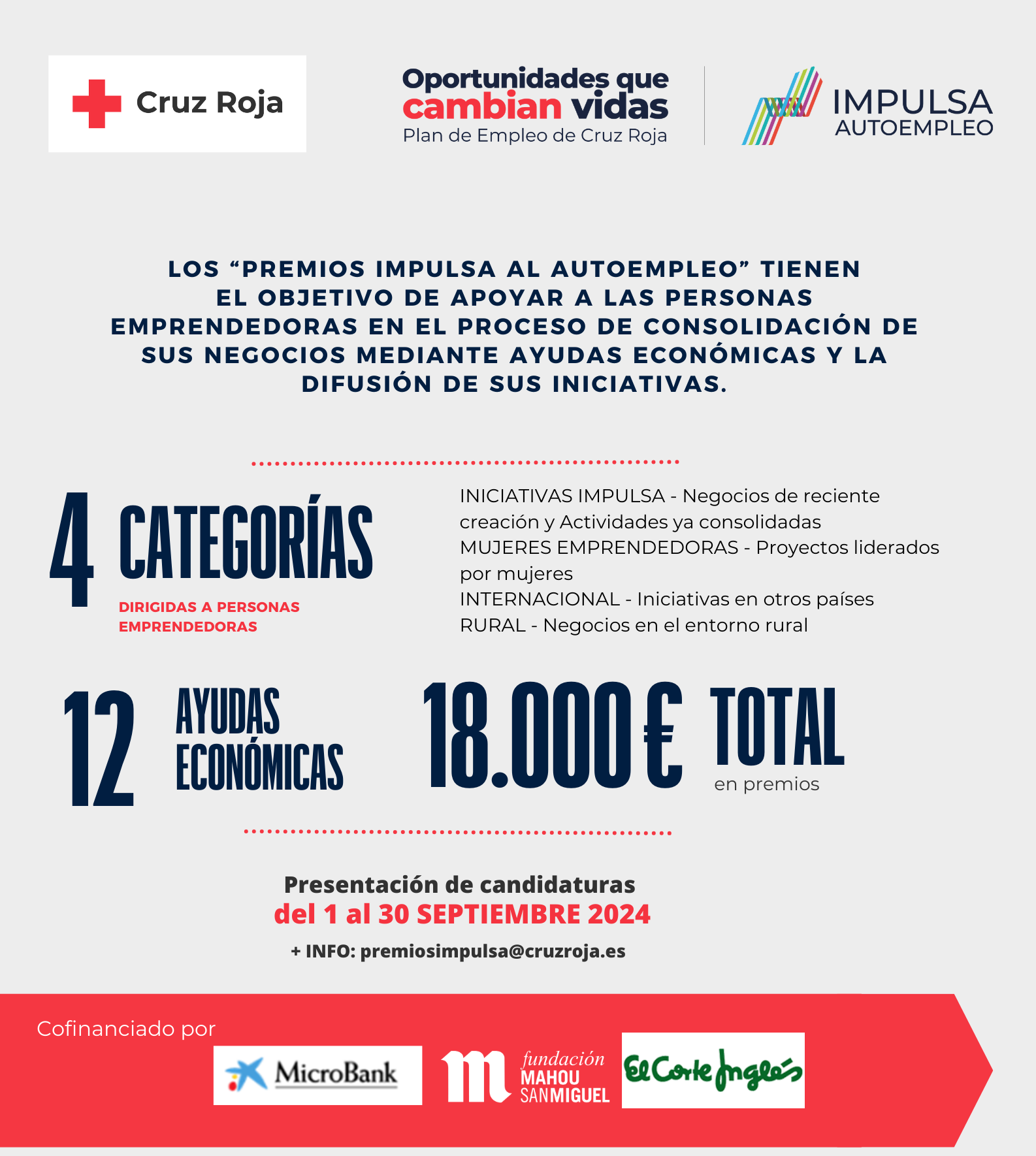 Cruz Roja y sus premios ‘Impulsa al Autoempleo’ darán 18.000 euros en su quinta edición