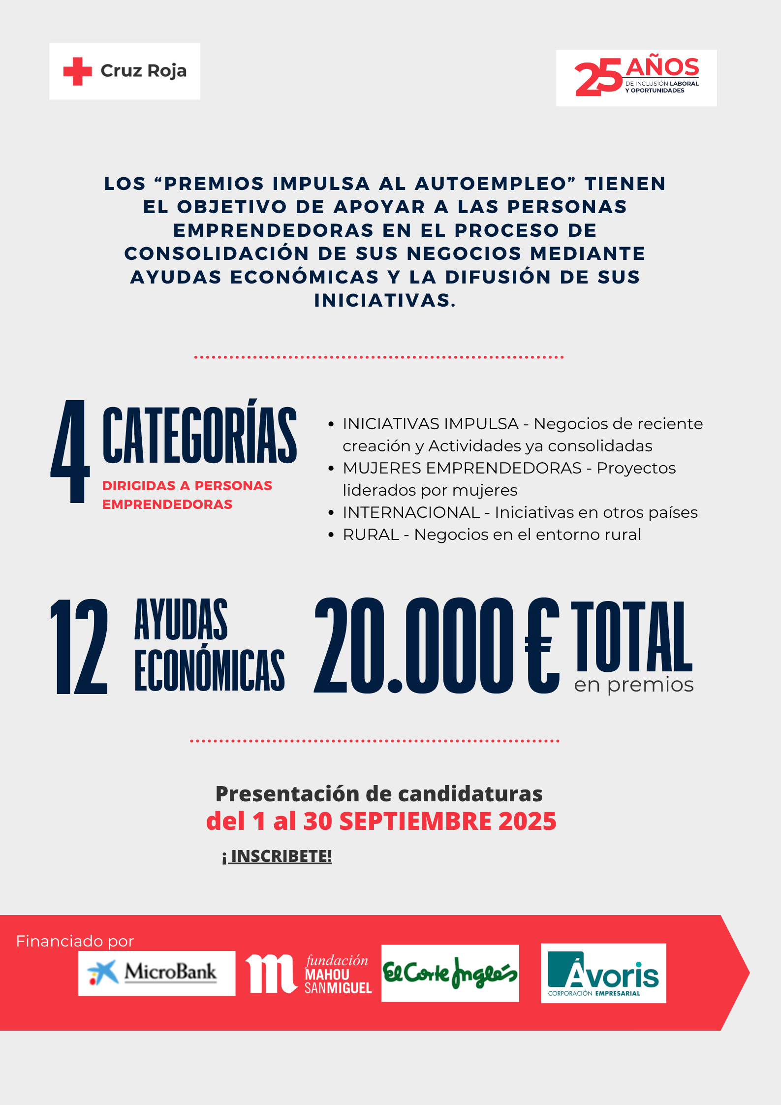 Cruz Roja y sus premios ‘Impulsa al Autoempleo’ entregarán 20.000 euros en una sexta edición muy especial