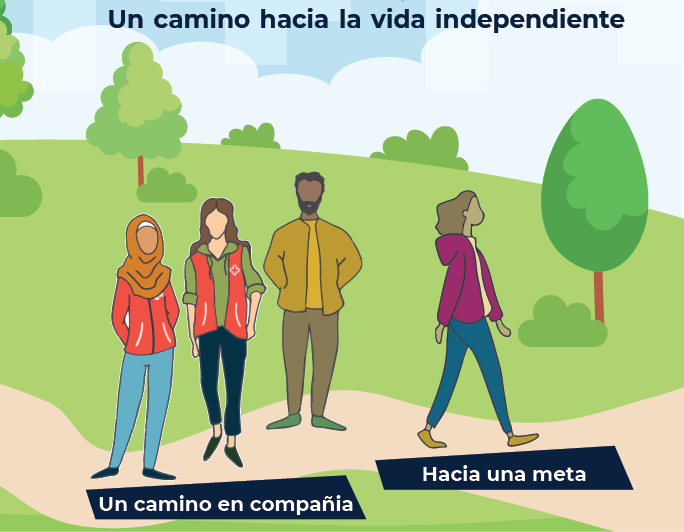 Imagen boton Si buscas apoyo.png