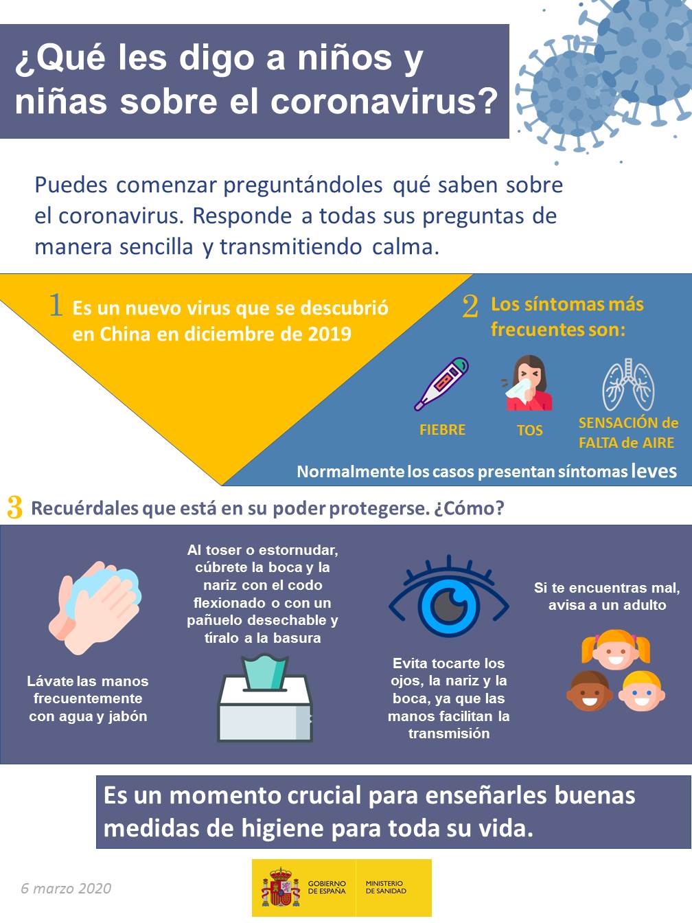 Información Y Recomendaciones Ante La Epidemia Por COVID19 ...